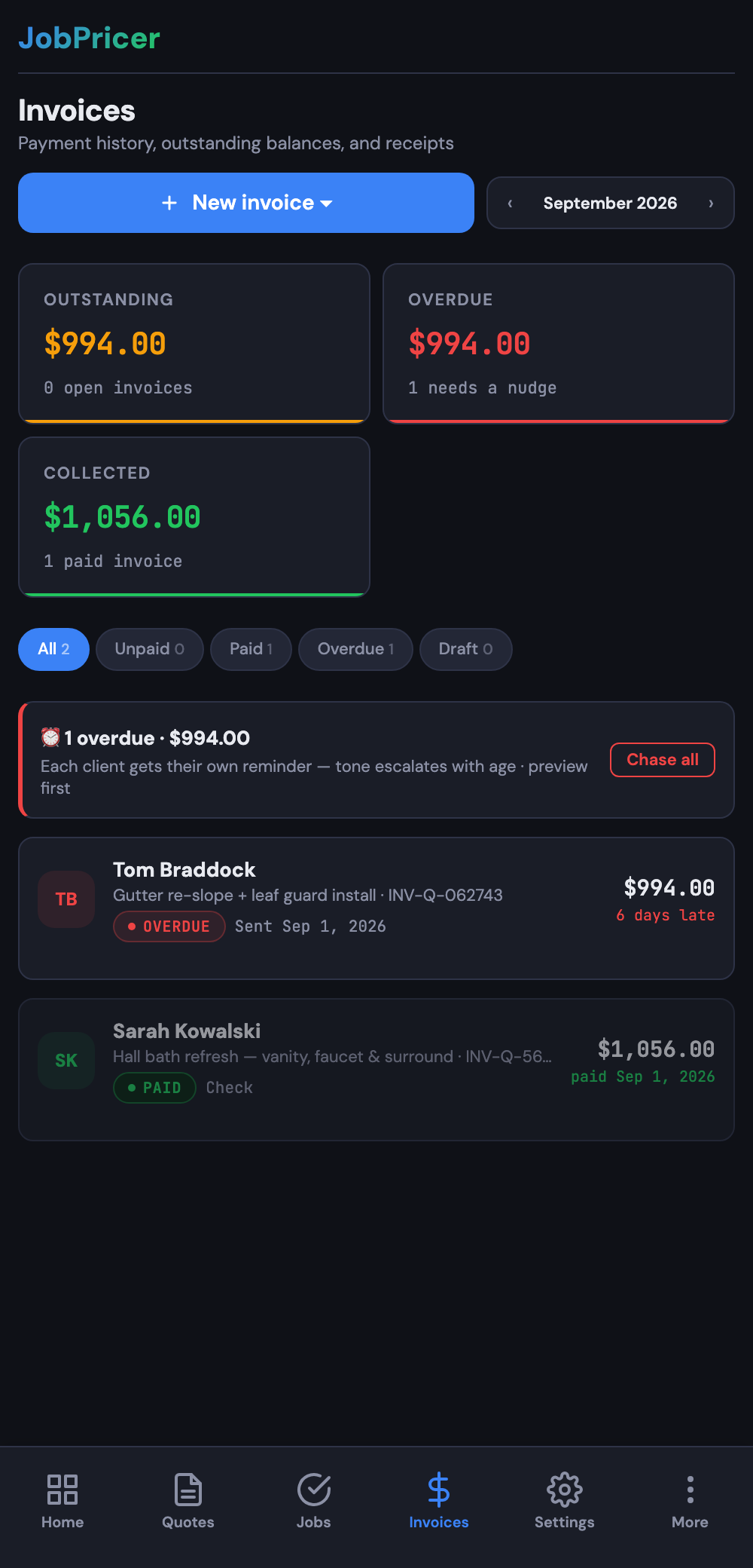 The Invoices tab flagging an overdue invoice 6 days late, with the Chase all reminder button